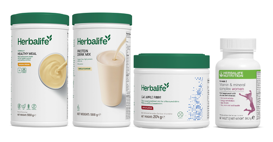 Herbalife GLP-1 Nutrition Support Plan