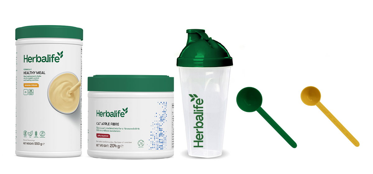 Herbalife Basic Starter Plan